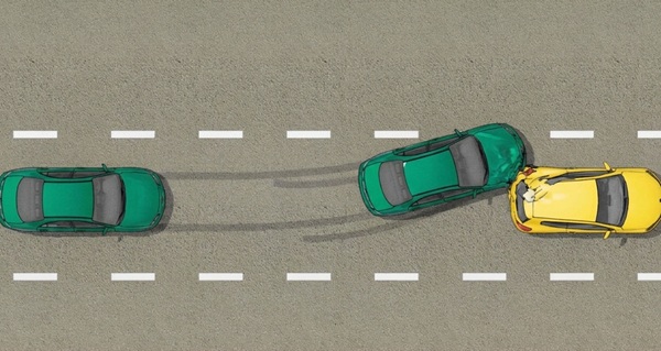 Following Distance and Safe Space